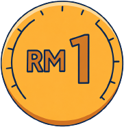 AEIOU RM1