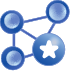 Network