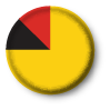 negeri sembilan