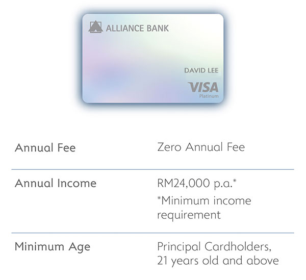 Alliance Bank Visa Virtual Credit Car, free for life annual fee