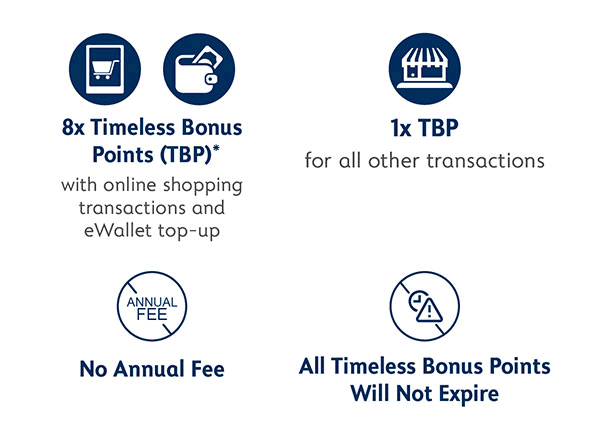 Visa Virtual Credit Card Rewards