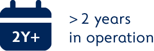 Minimum 6 Months Operation