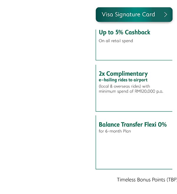 Apply for Alliance Bank Visa Credit Cards