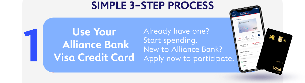 Simple 3-Steps Process