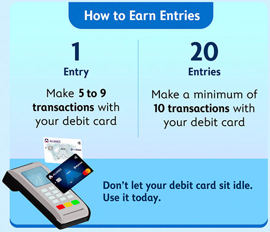 How to esrn entries