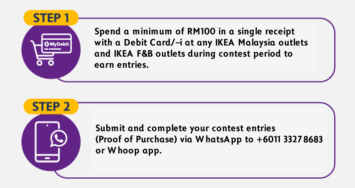Spend a minimum of RM100 in a single receipt