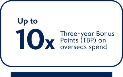 Up to 10x Timeless Bonus Points (TBP) on overseas spend