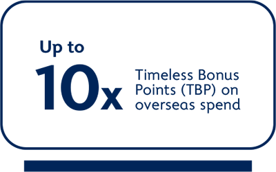 Up to 10x Timeless Bonus Points (TBP) on overseas spend