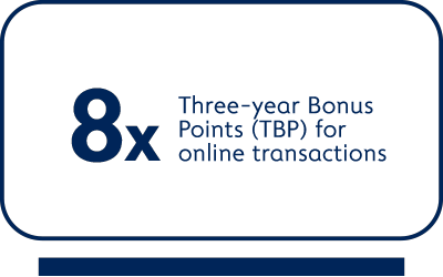 8x Timeless Bonus Points (TBP) for online transactions