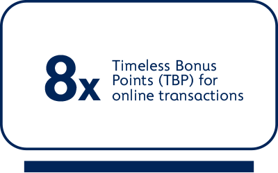 8x Timeless Bonus Points (TBP) for online transactions
