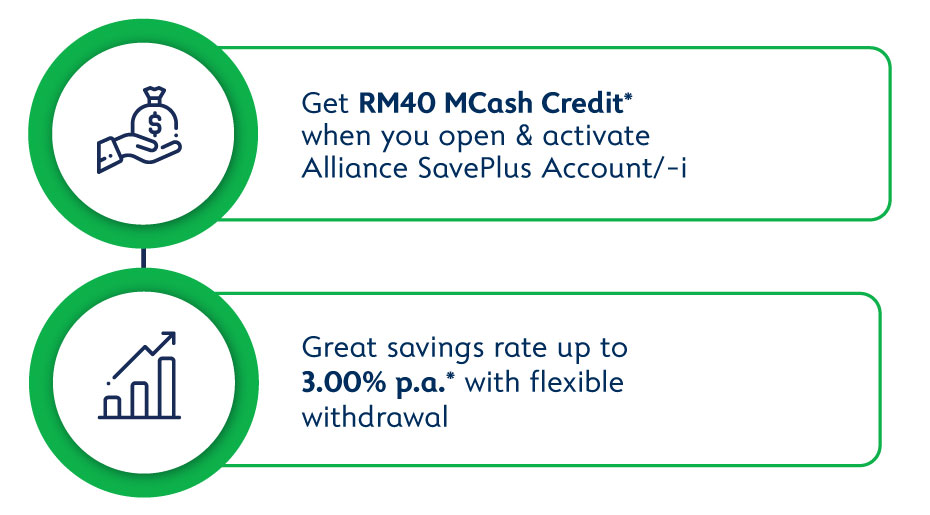 Get RM40 MCash Credit* when you open & activate Alliance SavePlus/-i