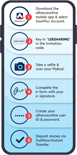 SavePlus Exclusive Offers for LEESHARING Followers
