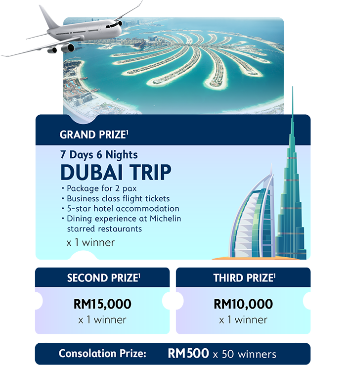 Amazing prizes