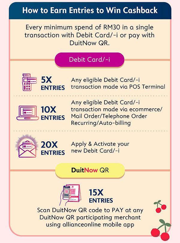 Cherrific Cashback Giveaway Campaign - How to Earn Entries