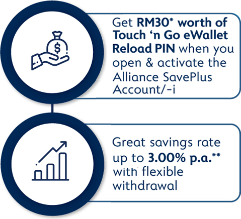 Attractive cashback
