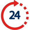 Fast & Simple Application Process