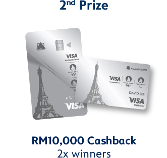 2nd Prize - RM10,000 Cashback