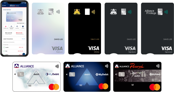 Credit cards