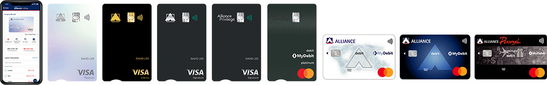 Credit cards
