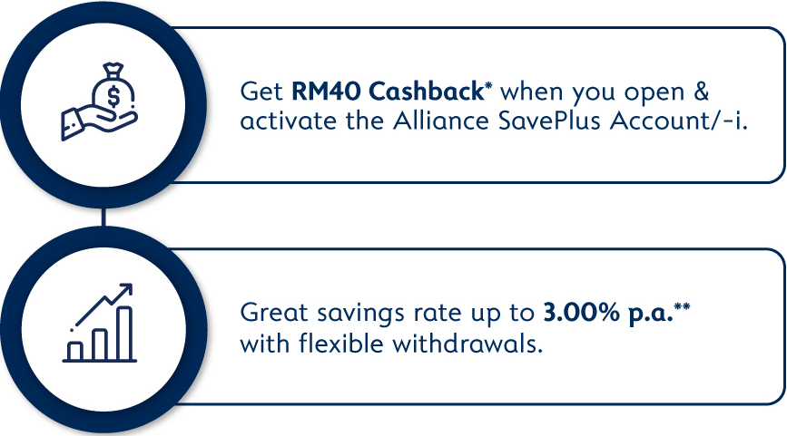 Attractive cashback