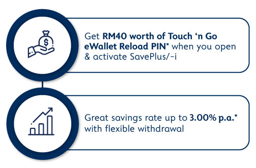Special Rewards for Sunway eMall Customers
