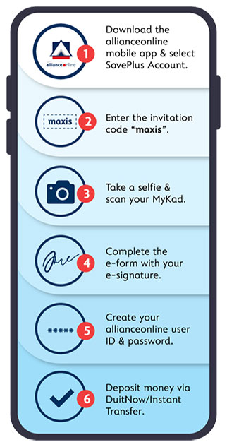 Open Your New Alliance SavePlus Account/-i in Just A Few Simple Steps!