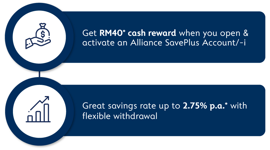 Get RM40* cash rewards when you open and activate an Alliance SavePlus Account/-i. Great savings rate up to 2.75% p.a.* with flexible withdrawal.