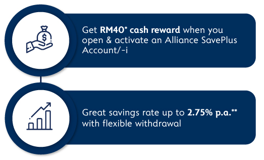 Get RM40* cash rewards when you open and activate an Alliance SavePlus Account/-i. Great savings rate up to 2.75% p.a.* with flexible withdrawal.