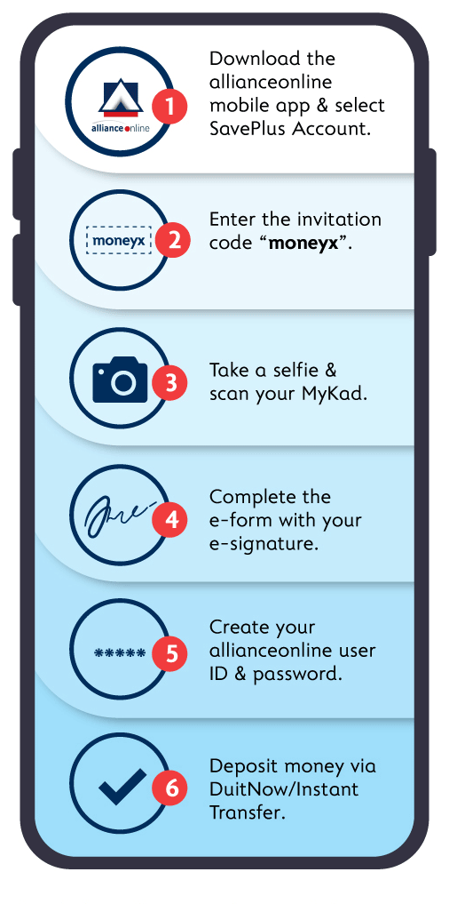 Open Your New Alliance SavePlus Account/-i in Just A Few Simple Steps!