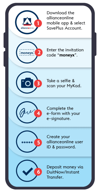 Open Your New Alliance SavePlus Account/-i in Just A Few Simple Steps!