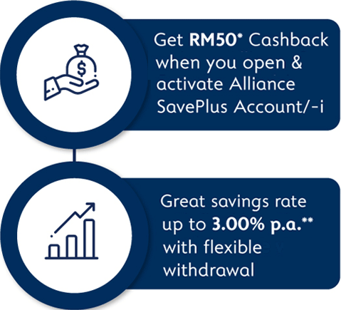 Attractive cashback