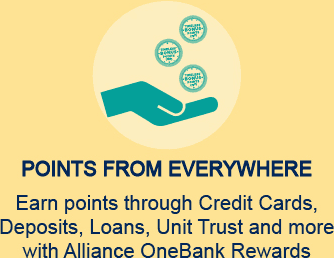 Points from everywhere