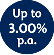 Alliance SavePlus Account with high savings rate