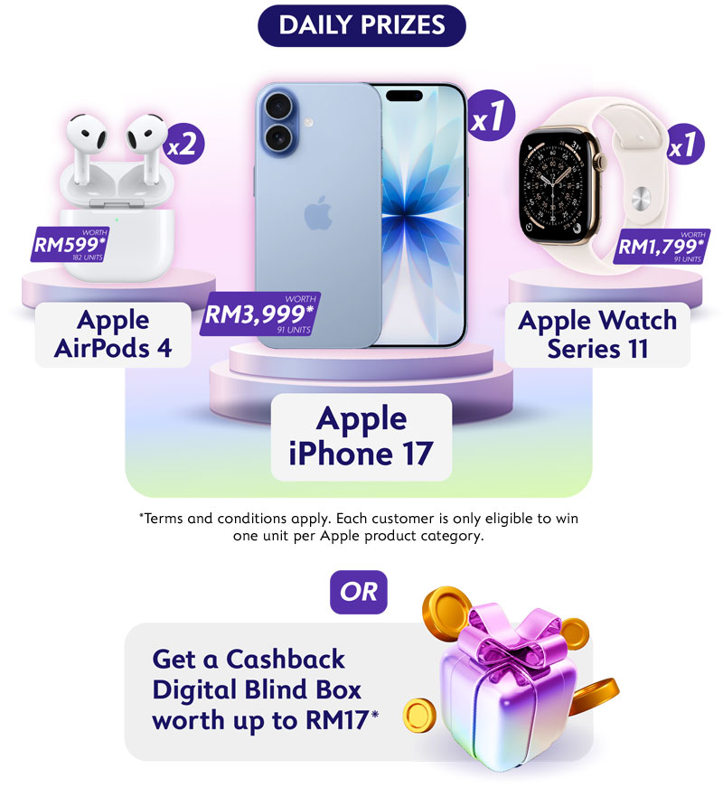 Total prizes