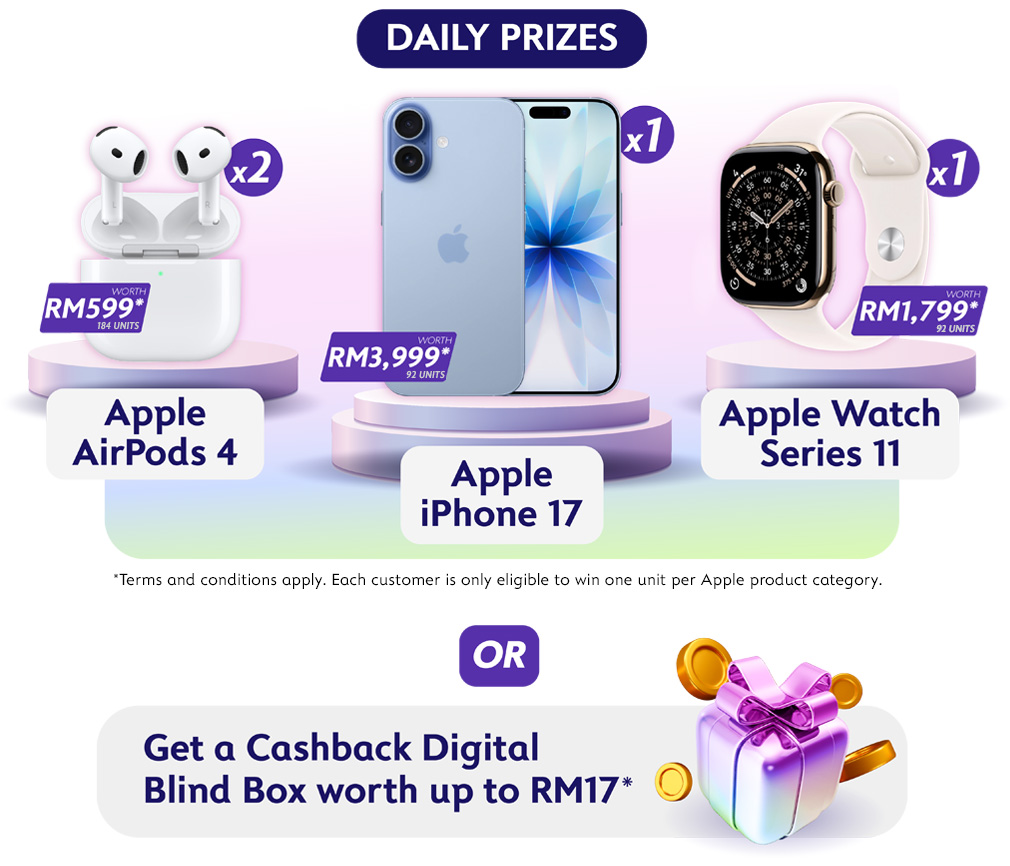 Total prizes