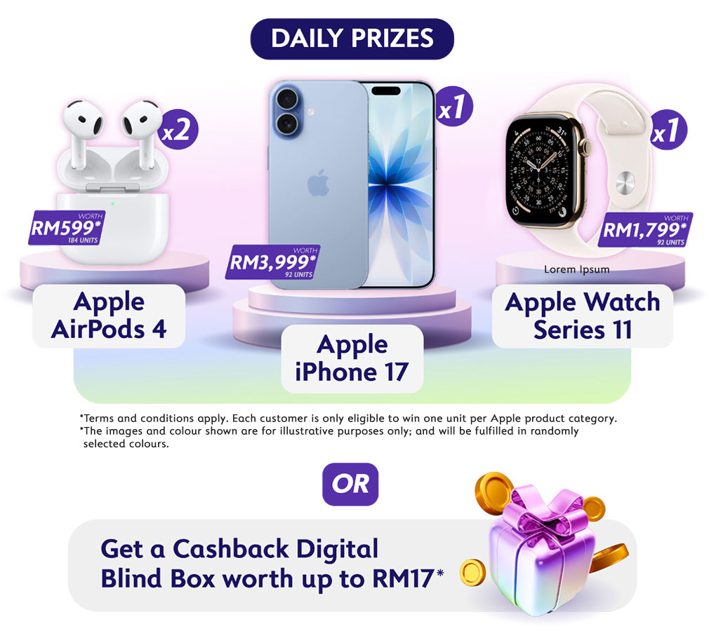 Total prizes