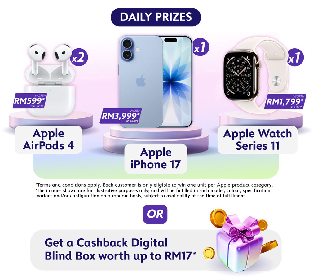 Total prizes