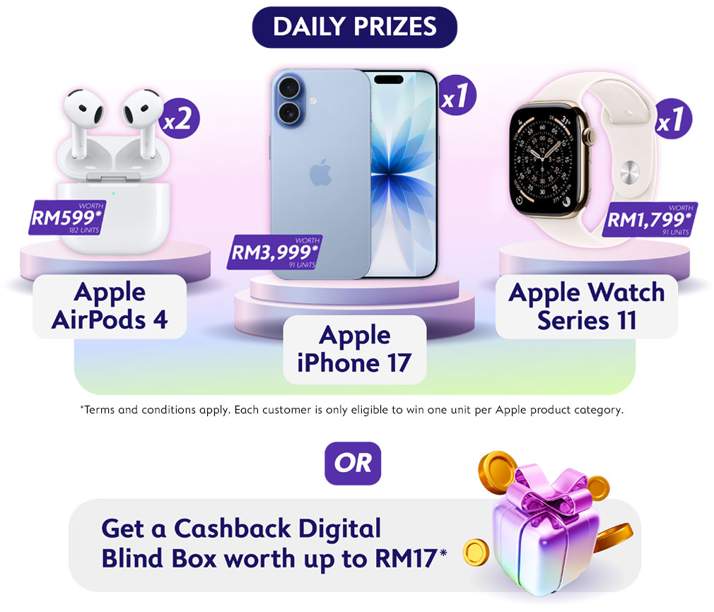 Total prizes