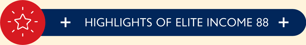 Elite Income 88 highlights