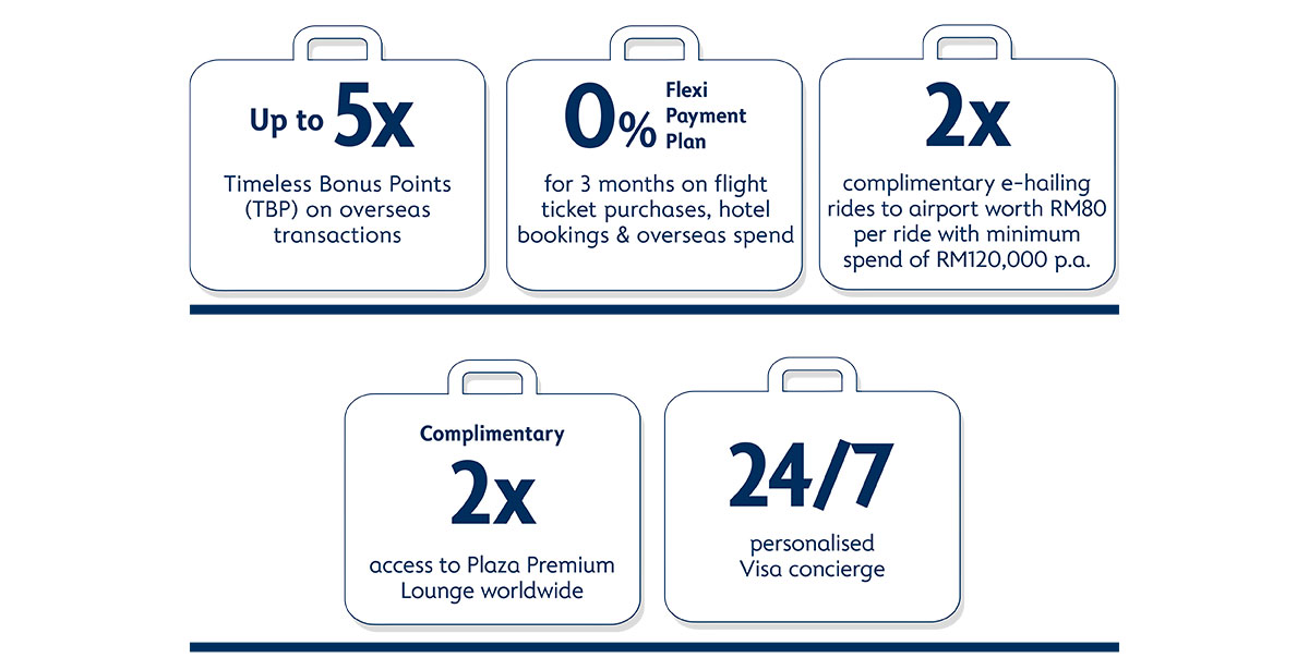 Travel Like Crazy with amazing travel deals just for you