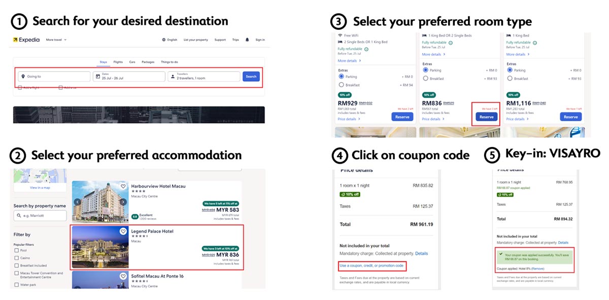 4 Steps to redeem