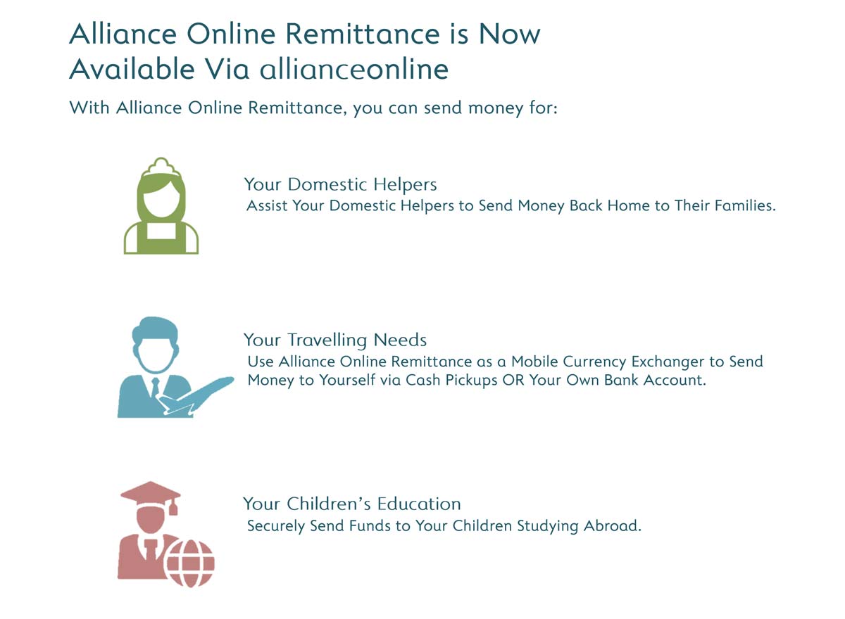 Alliance Online Remittance Alliance Bank Malaysia