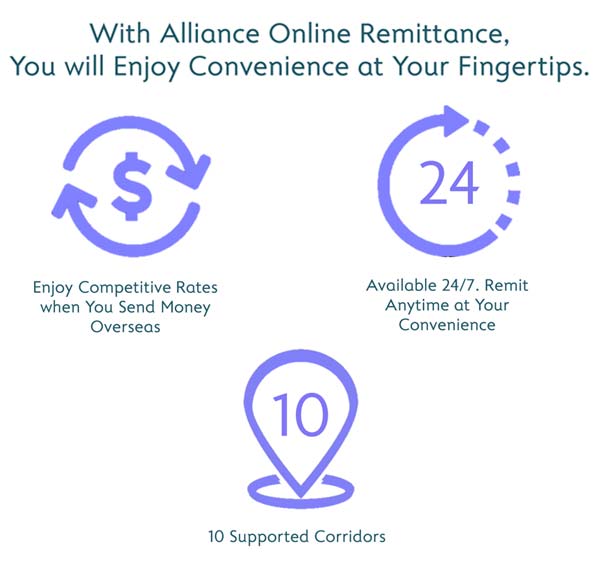 Alliance online remittance