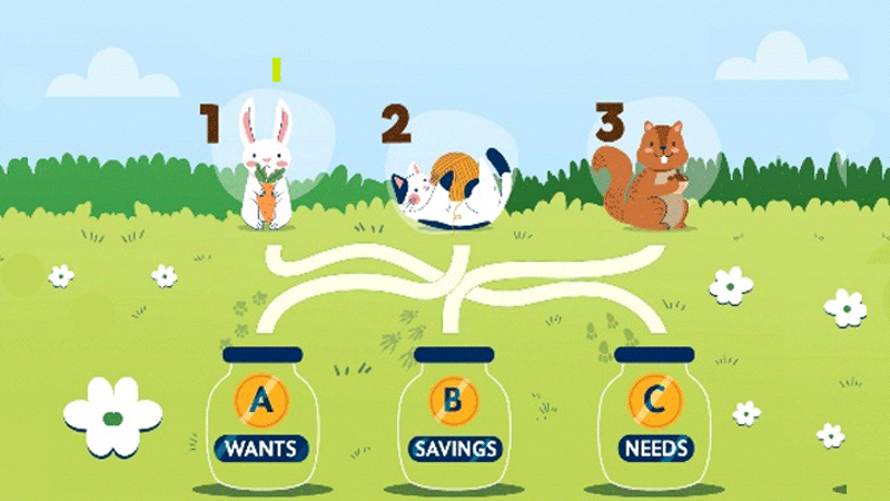 Alliance Bank World Children’s Day Social Media Contest 2025