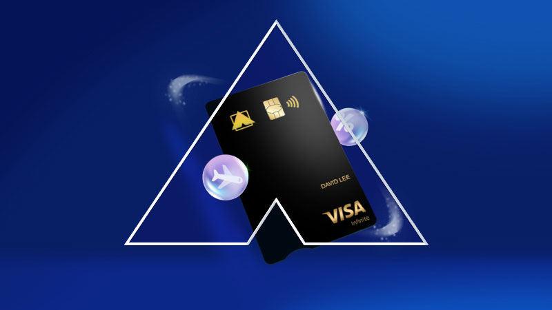 Business Class Flight From RM1,399 with Trip.com