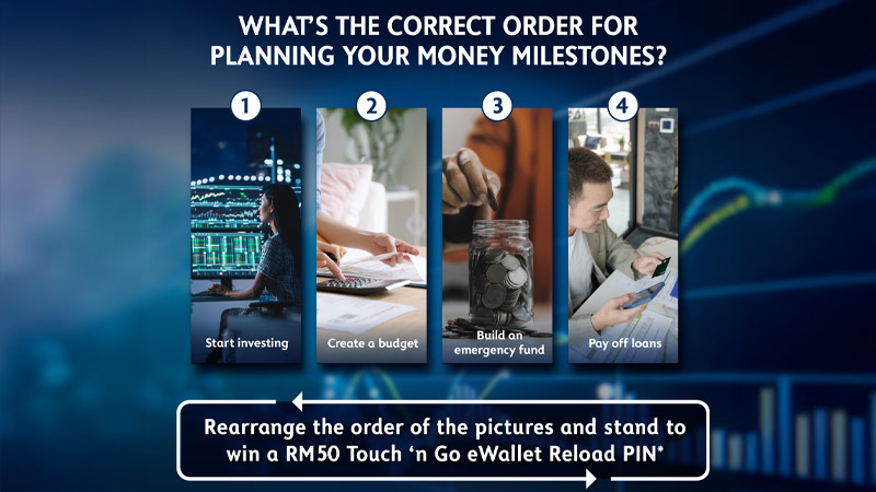 Alliance Bank Money Milestones Social Media Contest 2025